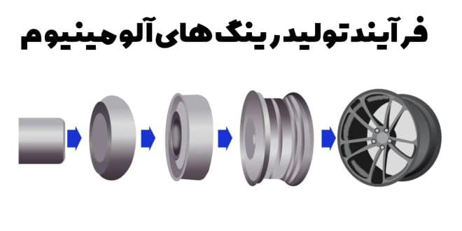 تولید رینگ آلومینیومی اسپرت